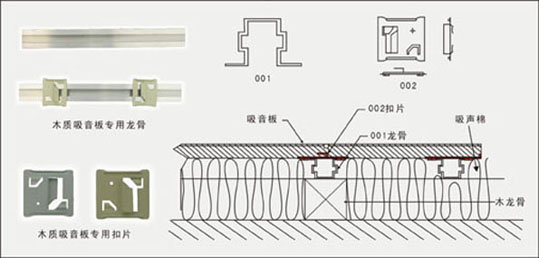 吸音板安裝方法 木質吸音板的安裝(圖1)