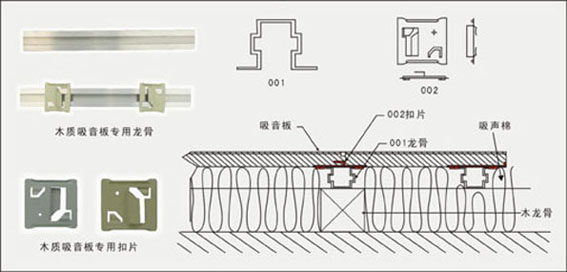 木質(zhì)吸音板安裝施工,木質(zhì)吸音板安裝 木質(zhì)吸音板安裝施工(圖2)
