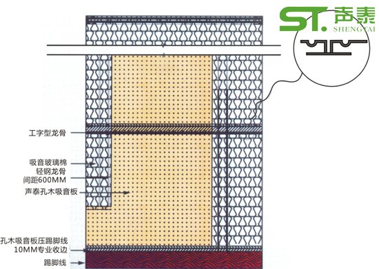 深圳陶鋁吸音板案例及廠家(圖4) 深圳陶鋁吸音板案例及廠家(圖4)